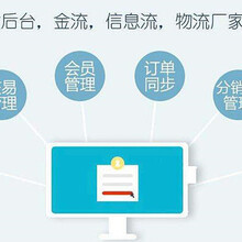 微點(diǎn)科技 用網(wǎng)絡(luò)科技點(diǎn)亮義烏市場(chǎng)的智慧未來
